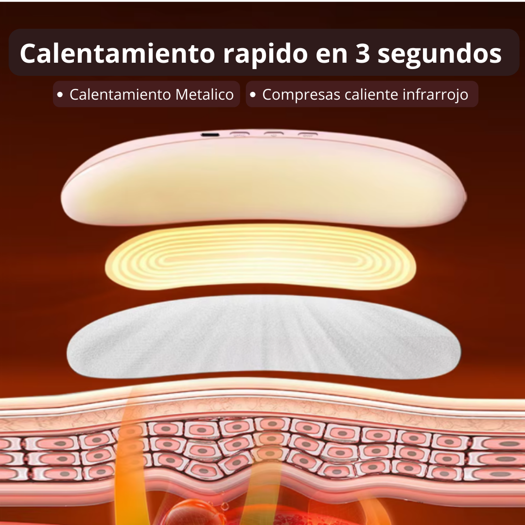 SuaveCiclo™ - Cinturón masajeador térmico